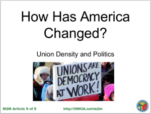How Has America Changed? Union Density and Politics (presentation cover)