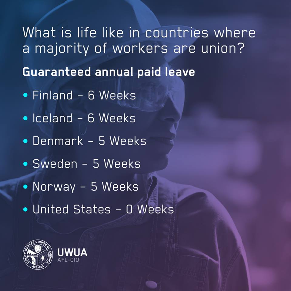 union-facts-2017-uwua-afl-cio